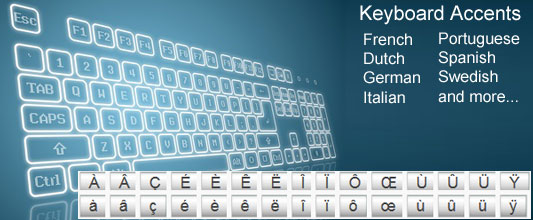multilingual keyboard