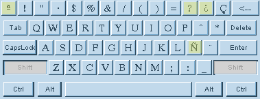 Keyboard Layout Spanish