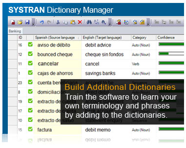 Software to Translate Documents