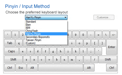 Pinyin Input Method