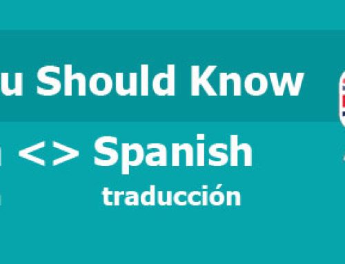 What you should know about Translating English to Spanish