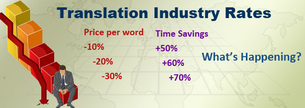 Human Translator Rates
