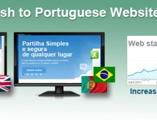 Tips for Portuguese Translation and Search Engine Optimization