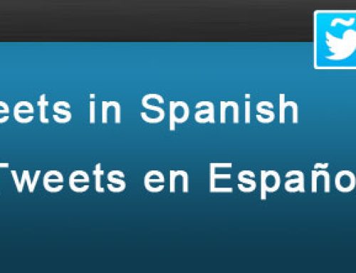 Spanish is the second most popular language on Twitter